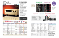 Yamaha DSPAX-1 - Brochure